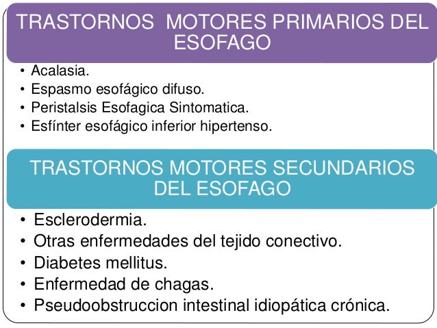 trastornos motores del esofago